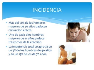 INCIDENCIA

Más del 50% de los hombres
mayores de 40 años padecen
disfunción eréctil.
Uno de cada diez hombres
mayores de 21 años padece
trastornos de la erección.
La impotencia total se aprecia en
un 5% de los hombres de 40 años
y en un 15% de los de 70 años.
 