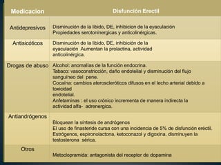 Disfuncion erectil
