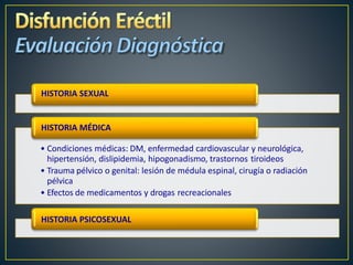 Disfuncion erectil