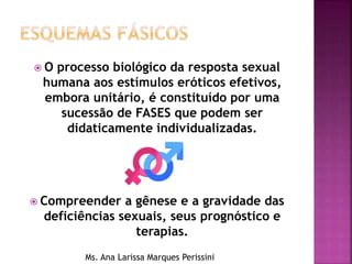  O processo biológico da resposta sexual
humana aos estímulos eróticos efetivos,
embora unitário, é constituído por uma
sucessão de FASES que podem ser
didaticamente individualizadas.
 Compreender a gênese e a gravidade das
deficiências sexuais, seus prognóstico e
terapias.
Ms. Ana Larissa Marques Perissini
 