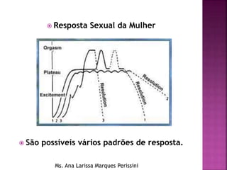  Resposta Sexual da Mulher
 São possíveis vários padrões de resposta.
Ms. Ana Larissa Marques Perissini
 