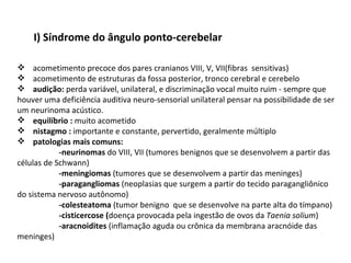 acometimento precoce dos pares cranianos VIII, V, VII(fibras  sensitivas)      acometimento de estruturas da fossa posterior, tronco cerebral e cerebelo audição:  perda variável, unilateral, e discriminação vocal muito ruim - sempre que houver uma deficiência auditiva neuro-sensorial unilateral pensar na possibilidade de ser um neurinoma acústico. equilíbrio :  muito acometido nistagmo :  importante e constante, pervertido, geralmente múltiplo patologias mais comuns: -neurinomas  do VIII, VII (tumores benignos que se desenvolvem a partir das células de Schwann) -meningiomas  (tumores que se desenvolvem a partir das meninges) -paragangliomas  (neoplasias que surgem a partir do tecido paragangliônico do sistema nervoso autônomo) -colesteatoma  (tumor benigno  que se desenvolve na parte alta do tímpano) -cisticercose ( doença provocada pela ingestão de ovos da  Taenia solium ) -aracnoidites  (inflamação aguda ou crônica da membrana aracnóide das meninges) I) Síndrome do ângulo ponto-cerebelar 
