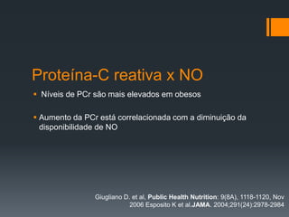 Proteína-C reativa x NO
 Níveis de PCr são mais elevados em obesos
 Aumento da PCr está correlacionada com a diminuição da
disponibilidade de NO

Giugliano D. et al, Public Health Nutrition: 9(8A), 1118-1120, Nov
2006 Esposito K et al.JAMA. 2004;291(24):2978-2984

 