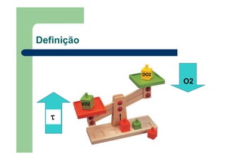 Definição


                  DO2
                        O2

            VO2
 