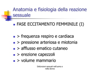 Anatomia e fisiologia della reazione
sessuale









FASE ECCITAMENTO FEMMINILE (I)
>
>
>
>
>

frequenza respiro e cardiaca
pressione arteriosa e miotonia
afflusso ematico cutaneo
erezione capezzoli
volume mammario
Disfunzioni sessuali nell'uomo e
nella donna

 