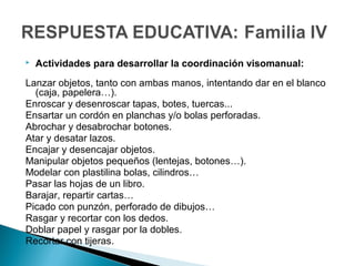  Actividades para desarrollar la coordinación visomanual:
Lanzar objetos, tanto con ambas manos, intentando dar en el blanco
(caja, papelera…).
Enroscar y desenroscar tapas, botes, tuercas...
Ensartar un cordón en planchas y/o bolas perforadas.
Abrochar y desabrochar botones.
Atar y desatar lazos.
Encajar y desencajar objetos.
Manipular objetos pequeños (lentejas, botones…).
Modelar con plastilina bolas, cilindros…
Pasar las hojas de un libro.
Barajar, repartir cartas…
Picado con punzón, perforado de dibujos…
Rasgar y recortar con los dedos.
Doblar papel y rasgar por la dobles.
Recortar con tijeras.
 