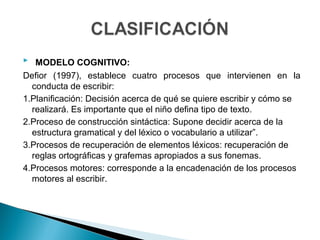   MODELO COGNITIVO:
Defior (1997), establece cuatro procesos que intervienen en la
conducta de escribir:
1.Planificación: Decisión acerca de qué se quiere escribir y cómo se
realizará. Es importante que el niño defina tipo de texto.
2.Proceso de construcción sintáctica: Supone decidir acerca de la
estructura gramatical y del léxico o vocabulario a utilizar”.
3.Procesos de recuperación de elementos léxicos: recuperación de
reglas ortográficas y grafemas apropiados a sus fonemas.
4.Procesos motores: corresponde a la encadenación de los procesos
motores al escribir.
 