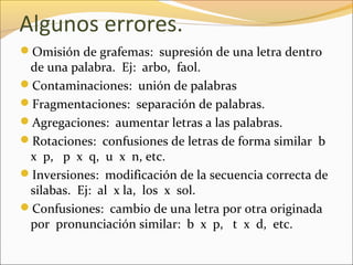 Algunos errores.
Omisión de grafemas: supresión de una letra dentro
 de una palabra. Ej: arbo, faol.
Contaminaciones: unión de palabras
Fragmentaciones: separación de palabras.
Agregaciones: aumentar letras a las palabras.
Rotaciones: confusiones de letras de forma similar b
 x p, p x q, u x n, etc.
Inversiones: modificación de la secuencia correcta de
 silabas. Ej: al x la, los x sol.
Confusiones: cambio de una letra por otra originada
 por pronunciación similar: b x p, t x d, etc.
 