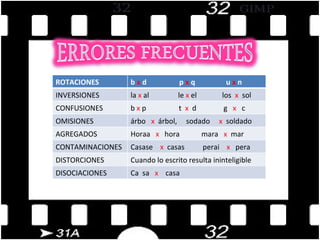 ROTACIONES b  x  d  p  x  q  u  x  n INVERSIONES la  x  al  le  x  el  los  x   sol CONFUSIONES b  x  p  t  x  d  g  x   c  OMISIONES árbo  x   árbol,  sodado  x   soldado AGREGADOS Horaa  x   hora  mara  x   mar CONTAMINACIONES Casase  x  casas  perai  x   pera DISTORCIONES Cuando lo escrito resulta ininteligible DISOCIACIONES Ca  sa  x   casa  