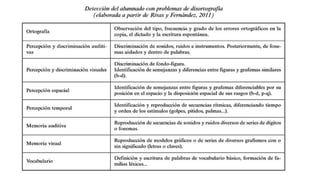 DISGRAFIA V-convertido.pdf