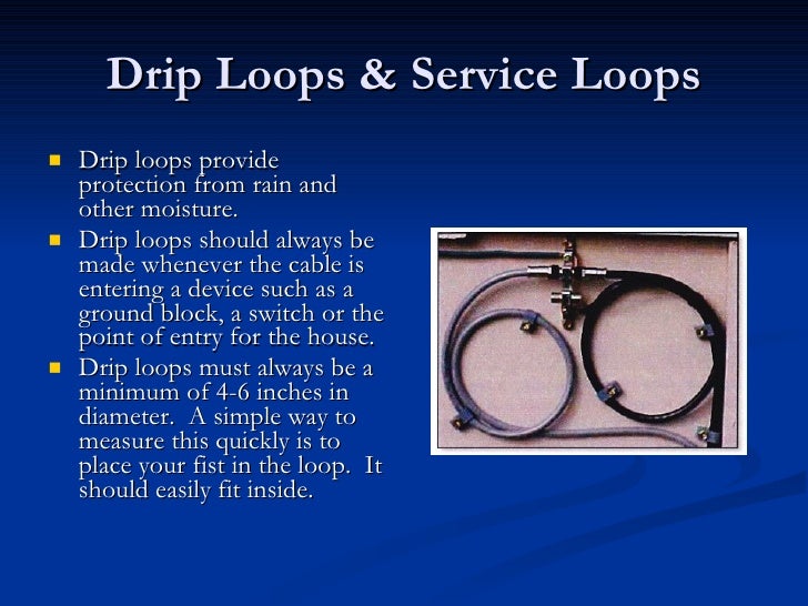 Dish4You Cables and Connectors