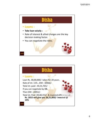 12/07/2011




                     Disha
• Loans :
• Take loan wisely :
• Rate of interest & allied charges are the key
  decision making factor.
• You can negotiate the rates.




                     Disha
• Loans :
Loan Rs. 30,00,000/- taken for 20 years.
Rate of int. 11% , EMI : 30966/-
Total int. paid : 44,31,765/-
If you can negotiate by 1%.
Then EMI : 28951/-
Total int. Paid :39,48,155/- & invested difference of
   Rs. 2015 will give you 26,21,850/- invested @
   14%




                                                                6
 