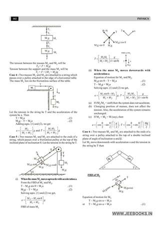 102 PHYSICS
M1
T1
T1
T2
T2
M2
M2g
M1g
F
The tension between the masses M1 and M2 will be
T2 = F + M2g
Tension between the support and the mass M1 will be
T1 = F + (M1 + M2)g
Case 4 : Two masses M1 and M2 are attached to a string which
passes over a pulley attached to the edge of a horizontal table.
The mass M1 lies on the frictionless surface of the table.
1
M
2
M
T
a
T
M g
2
Let the tension in the string be T and the acceleration of the
system be a. Then
T = M1a ...(1)
M2g – T = M2a ...(2)
Adding eqns. (1) and (2), we get
2
1 2
M
a g
M M
é ù
= ê ú
+
ë û
and 1 2
1 2
M M
T g
M M
é ù
= ê ú
+
ë û
Case 5 : Two masses M1 and M2 are attached to the ends of a
string, which passes over a frictionless pulley at the top of the
inclined plane of inclination q. Let the tension in the string be T.
q
M1
M g
1
M g cos
1 q
M g sin
1 q q
N
M2
M2g
(i) WhenthemassM1 movesupwardswithaccelerationa.
From the FBD of M1 and M2,
T – M1g sin q = M1a ...(1)
M2g – T = M2a ...(2)
Solving eqns. (1) and (2) we get,
2 1
1 2
sin
M M
a g
M M
é ù
- q
= ê ú
+
ë û
FBD of mass M1
R=N T
M g cos
1 q
M g sin
1 q M g
1
x
y
2 1
1 2 (1+sin )
M M g
T
M M
é ù
= ê ú
+ q
ë û T
M g
2
a
FBD of M2
(ii) When the mass M1 moves downwards with
acceleration a.
Equation of motion for M1 and M2,
M1g sin q – T = M1a ...(1)
T – M2g = M2a ...(2)
Solving eqns. (1) and (2) we get,
1 2
1 2
sin
;
M M
a g
M M
é ù
q-
= ê ú
+
ë û
2 1
1 2 (1 sin )
M M g
T
M M
é ù
= ê ú
+ + q
ë û
(a) If (M2/M1 = sinq) then the system does not accelerate.
(b) Changing position of masses, does not affect the
tension. Also, the acceleration of the system remains
unchanged.
(c) If M1 = M2 = M (say), then
2
cos sin ;
2 2 2
g
a
q q
æ ö æ ö
= -
ç ÷ ç ÷
è ø è ø
2
cos sin
2 2 2
Mg
T
q q
æ ö æ ö
= +
ç ÷ ç ÷
è ø è ø
Case 6 : Two masses M1 and M2 are attached to the ends of a
string over a pulley attached to the top of a double inclined
plane of angle of inclination a and b.
Let M2 move downwards with acceleration a and the tension in
the string be T then
a b
2
M
1
M
FBD of M1 a
T
M g
1
M gcos
1 a
a
M
gsin
1
a
M1
Equation of motion for M1
T – M1g sin a = M1a
or T = M1g sin a + M1a ...(1)
 