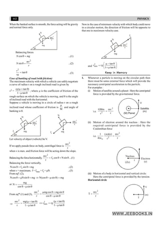 112 PHYSICS
When the banked surface issmooth, theforceacting will be gravity
and normal force only.
N
q
mv
r
2
mg
Balancing forces
cos
N mg
q = ...(1)
2
sin
mv
N
r
q = ...(2)
2
tan
v
rg
= q ...(3)
Case of banking of road (with friction)
The maximum velocity with which a vehicle can safelynegotiate
a curve of radius r on a rough inclined road is given by
v2 =
( tan )
1 tan
rg m + q
-m q
; where m is the coefficient of friction of the
rough surface on which the vehicle is moving, and q is the angle
of inclined road with the horizontal.
Suppose a vehicle is moving in a circle of radius r on a rough
inclined road whose coefficient of friction is
μ
M
and angle of
banking is q.
fs fs
q
N
mv
r
2 mv
r
2
mg mg
N
Let velocity of object (vehicle) be V.
If we apply pseudo force on body, centrifugal force is
r
mv2
when v is max. and friction force will be acting down the slope.
Balancing the forcehorizontally, q
+
q
= sin
N
cos
f
r
mv
s
2
...(1)
Balancing the force vertically,
mg
sin
f
cos
N s +
q
=
q ...(2)
when v = maximum, f = fmax = fs = mN ...(3)
From eqn.(2),
mg
sin
N
cos
N +
q
m
=
q mg
)
sin
(cos
N =
q
m
-
q
Þ
or
q
m
-
q
=
sin
cos
mg
N
From eqns.(1) and (3),
q
m
-
q
q
+
q
m
=
sin
cos
sin
mg
cos
mg
r
mv2
Þ
q
m
-
q
+
m
=
tan
1
)
tan
(
mg
r
mv2
2
max
( tan )
1 tan
v rg
m + q
Þ =
-m q
Nowin the case ofminimum velocitywith which bodycould move
in a circular motion, the direction of friction will be opposite to
that one in maximum velocitycase.
fs
q
N
mv
r
2
mg
and
2
min
tan
1 tan
v rg
æ ö
m - q
= ç ÷
+ m q
è ø
Keep in Memory
1. Whenever a particle is moving on the circular path then
there must be some external force which will provide the
necessary centripetal acceleration to the particle.
For examples :
(i) Motion ofsatellite around aplanet : Here the centripetal
force is provided by the gravitational force.
i.e.
r
mv
r
GMm 2
2
=
V
(M) Planet
Satellite
(m)
(ii) Motion of electron around the nucleus : Here the
required centripetal force is provided by the
Coulombian force
i.e.
r
mv
r
)
e
)(
ze
(
4
1 2
2
o
=
pe
Nucleus
(Ze)
r
Electron
(e)
(iii) Motion of a bodyin horizontal and vertical circle:
Here the centripetal force is provided by the tension.
Horizontal circle
r
mv
T
2
=
T
V
(m)
 