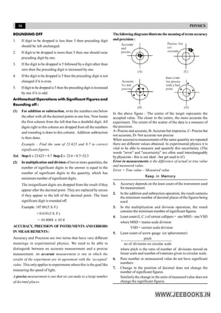 16 PHYSICS
ROUNDING OFF
1. If digit to be dropped is less than 5 then preceding digit
should be left unchanged.
2. If digit to be dropped is more than 5 then one should raise
preceding digit by one.
3. If the digit to be dropped is 5 followed bya digit other than
zero then the preceding digit is increased by one.
4. If the digit to be dropped is 5 then the preceding digit is not
changed if it is even.
5. Ifdigit to be droppedis5 then the precedingdigit isincreased
by one if it is odd.
Arithmetical Operations with Significant Figures and
Rounding off :
(1) For addition or subtraction, write the numbers one below
the other with all the decimal points in one line. Nowlocate
the first column from the left that has a doubtful digit. All
digits right tothis column are dropped from all the numbers
and rounding is done to this column. Addition subtraction
is then done.
Example : Find the sum of 23.623 and 8.7 to correct
significant figures.
Sol. Step-1:- 23.623+ 8.7 Step-2:- 23.6+ 8.7=32.3
(2) In multiplication and division oftwoor more quantities, the
number of significant digits in the answer is equal to the
number of significant digits in the quantity, which has
minimum number ofsignificant digits.
The insignificant digits are dropped from the result if they
appear after the decimal point. Theyare replaced byzeroes
if they appear to the left of the decimal point. The least
significant digit is rounded off.
Example:107.88(5.S.F.)
× 0.610 (3 S. F.)
= 65.8068 @ 65.8
ACCURACY, PRECISION OF INSTRUMENTS ANDERRORS
IN MEASUREMENTS:
Accuracy and Precision are two terms that have very different
meanings in experimental physics. We need to be able to
distinguish between an accurate measurement and a precise
measurement. An accurate measurement is one in which the
results of the experiment are in agreement with the ‘accepted’
value. This onlyapplies to experiments where this is the goal like
measuring the speed of light.
A precise measurement is one that we can make to a large number
of decimal places.
Thefollowingdiagrams illustratethemeaningof termsaccuracy
and precision :
In the above figure : The centre of the target represents the
accepted value. The closer to the centre, the more accurate the
experiment. The extent of the scatter of the data is a measure of
the precision.
A- Precise and accurate, B-Accurate but imprecise, C- Precisebut
not accurate, D- Not accurate nor precise
When successive measurements ofthe same quantity are repeated
there are different values obtained. In experimental physics it is
vital to be able to measure and quantify this uncertainty. (The
words "error" and "uncertainty" are often used interchangeably
by physicists - this is not ideal - but get used to it!)
Error in measurements is the difference of actual or true value
and measured value.
Error = True value – Measured value
Keep in Memory
1. Accuracy depends on the least count of the instrument used
for measurement.
2. In the addition and subtraction operation, the result contains
the minimum number of decimal places of the figures being
used
3. In the multiplication and division operation, the result
contains the minimum number of significant figures.
4. Least count (L.C.) ofvernier callipers = one MSD– oneVSD
where MSD = mains scale division
VSD = vernier scale division
5. Least count of screw gauge (or spherometer)
pitch
=
no of divisions on circular scale
where pitch is the ratio of number of divisions moved on
linear scale and number of rotations given to circular scale.
6. Pure number or unmeasured value do not have significant
numbers
7. Change in the position of decimal does not change the
number of significant figures.
Similarlythe change in the units ofmeasured value does not
change the significant figures.
 