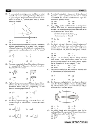 228 PHYSICS
58. A (nonrotating) star collapses onto itself from an initial
radius Ri with its mass remaining unchanged. Which curve
in figure best gives the gravitational acceleration ag on the
surface of the star as a function of the radius of the star
during the collapse
Ri
ag
a
b
d
R
c
(a) a (b) b
(c) c (d) d
59. The earth is assumed tobe sphere ofradius R.A platform is
arranged at a height Rfrom thesurface ofEarth. The escape
velocity of a body from this platform is kv, where v is its
escape velocity from the surface of the earth. The value of
k is
(a)
1
2
(b)
1
3
(c)
1
2
(d) 2
60. Four equal masses (each ofmass M)areplacedat thecorners
of a square of side a. The escape velocity of a body from
the centre O of the square is
(a)
a
GM
2
4 (b)
a
GM
2
8
(c)
a
GM
4
(d)
a
GM
2
4
61. A planet of mass m moves around the sun of mass M in an
elliptical orbit. The maximum and minimum distance ofthe
planet from the sun are r1 and r2 respectively. The time
period of planet is proportional to
(a) 5
/
2
1
r (b)
2
/
3
2
1 r
r ÷
ø
ö
ç
è
æ
+
(c)
2
/
3
2
1 r
–
r ÷
ø
ö
ç
è
æ
(d) 2
/
3
r
62. The change in potential energy, when a body of mass m is
raised toa height nRfrom the earth’s surface is (R = radius
of earth)
(a)
÷
÷
ø
ö
ç
ç
è
æ
1
–
n
n
mgR (b) nmgR
(c)
÷
÷
ø
ö
ç
ç
è
æ
+1
n
n
mgR
2
2
(d) ÷
ø
ö
ç
è
æ
+1
n
n
mgR
63. Asatellite islaunched intoa circular orbit ofradius Raround
the earth. A second satellite is launched into an orbit of
radius 1.01 R. The period of second satellite is larger than
the first one byapproximately
(a) 0.5% (b) 1.0%
(c) 1.5% (d) 3.0%
64. If gE and gM are the accelerations due to gravity on the
surfaces of the earth and the moon respectively and if
Millikan’s oil drop experiment could be performed on the
two surfaces, one will find the ratio
electronic charge on the moon
to be
electronic charge on the earth
(a) M E
g / g (b) 1
(c) 0 (d) E M
g / g
65. The density of a newly discovered planet is twice that of
earth. The acceleration due to gravity at the surface of the
planet is equal to that at the surface of the earth. If the
radius of the earth is R, the radius of the planet would be
(a) ½ R (b) 2R
(c) 4R (d) 1/4R
66. Imagine a new planet having the same density as that of
earth but it is 3 times bigger than the earth in size. If the
acceleration due to gravityon the surface of earth is g and
that on the surface of the new planet is g’, then
(a) g’ = g/9 (b) g’= 27g
(c) g’=9g (d) g’=3g
67. For a satellite moving in an orbit around the earth, theratio
of kinetic energy to potential energy is
(a)
1
2
(b)
1
2
(c) 2 (d) 2
68. The figure shows elliptical orbit of a planet m about the
sun S. The shaded area SCD is twice the shaded area SAB.
If t1 is the time for the planet to move from C to D and t2 is
the time to move from A to B then :
A
B
m
v
S
C
D
(a) t1 = 4t2 (b) t1 = 2t2
(c) t1 = t2 (d) t1 > t2
69. The radii of circular orbits of two satellites A and B of the
earth, are 4R and R, respectively. If the speed of satelliteA
is 3 V, then the speed of satellite B will be
(a) 3V/4 (b) 6V
(c) 12V (d) 3V/2
 