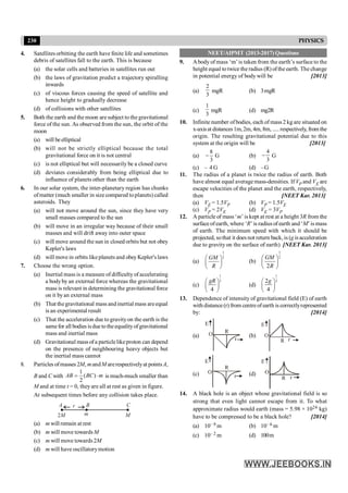 230 PHYSICS
4. Satellites orbitting the earth have finite life and sometimes
debris of satellites fall to the earth. This is because
(a) the solar cells and batteries in satellites run out
(b) the laws of gravitation predict a trajectory spiralling
inwards
(c) of viscous forces causing the speed of satellite and
hence height to gradually decrease
(d) of collisions with other satellites
5. Both the earth and the moon are subject to the gravitational
force of the sun. As observed from the sun, the orbit of the
moon
(a) will be elliptical
(b) will not be strictly elliptical because the total
gravitational force on it is not central
(c) is not elliptical but will necessarily be a closed curve
(d) deviates considerably from being elliptical due to
influence of planets other than the earth
6. In our solar system, the inter-planetary region has chunks
ofmatter (much smaller in size compared toplanets) called
asteroids. They
(a) will not move around the sun, since they have very
small masses compared to the sun
(b) will move in an irregular way because of their small
masses and will drift away into outer space
(c) will move around the sun in closed orbits but not obey
Kepler's laws
(d) will move in orbits likeplanets and obeyKepler's laws
7. Choose the wrong option.
(a) Inertial mass is a measure of difficulty of accelerating
a bodyby an external force whereas the gravitational
mass is relevant in determining the gravitational force
on it byan external mass
(b) That thegravitational mass andinertial mass areequal
is an experimental result
(c) That the acceleration due togravityon the earth is the
samefor all bodies isduetotheequalityofgravitational
mass and inertial mass
(d) Gravitational mass of a particlelikeproton can depend
on the presence of neighbouring heavy objects but
the inertial mass cannot
8. Particles ofmasses 2M, mandM arerespectivelyat pointsA,
B and C with
1
( )
2
AB BC m
= × is much-much smaller than
M and at time t = 0, theyare all at rest as given in figure.
At subsequent times before any collision takes place.
r
A B C
M
m
2M
(a) m will remain at rest
(b) m will move towards M
(c) m will move towards2M
(d) m will have oscillatorymotion
NEET/AIPMT (2013-2017) Questions
9. Abody of mass ‘m’is taken from the earth’s surface to the
height equal to twice the radius (R) ofthe earth. The change
in potential energy of body will be [2013]
(a)
2
3
mgR (b) 3mgR
(c)
1
3
mgR (d) mg2R
10. Infinite number ofbodies, each of mass 2 kg are situated on
x-axisat distances1m,2m, 4m, 8m, .....respectively, from the
origin. The resulting gravitational potential due to this
system at the origin will be [2013]
(a)
8
3
- G (b)
4
3
- G
(c) – 4 G (d) –G
11. The radius of a planet is twice the radius of earth. Both
have almost equal average mass-densities. If VP and VE are
escape velocities of the planet and the earth, respectively,
then [NEET Kar. 2013]
(a) VE = 1.5VP (b) VP = 1.5VE
(c) VP = 2VE (d) VE = 3VP
12. A particle of mass ‘m’ is kept at rest at a height 3R from the
surface ofearth, where ‘R’ is radius of earth and ‘M’ is mass
of earth. The minimum speed with which it should be
projected, sothat it does not return back, is (g is acceleration
due to gravity on the surface of earth) [NEET Kar. 2013]
(a)
1
2
GM
R
æ ö
ç ÷
è ø
(b)
1
2
2
GM
R
æ ö
ç ÷
è ø
(c)
1
2
4
gR
æ ö
ç ÷
è ø
(d)
1
2
2
4
g
æ ö
ç ÷
è ø
13. Dependence of intensity of gravitational field (E) of earth
with distance(r) from centreofearth is correctlyrepresented
by: [2014]
(a)
E
O R
r
(b)
E
O
R r
(c)
E
O
R
r (d)
E
O
R r
14. A black hole is an object whose gravitational field is so
strong that even light cannot escape from it. To what
approximate radius would earth (mass = 5.98 × 1024 kg)
have to be compressed to be a black hole? [2014]
(a) 10– 9 m (b) 10– 6 m
(c) 10– 2 m (d) 100m
 