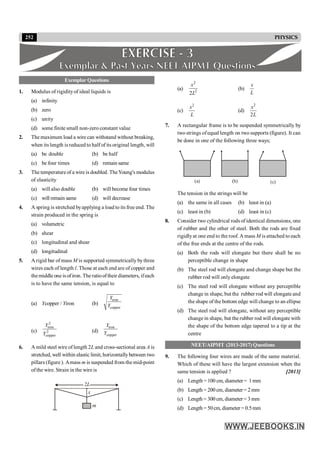 252 PHYSICS
Exemplar Questions
1. Modulus of rigidityof ideal liquids is
(a) infinity
(b) zero
(c) unity
(d) some finite small non-zero constant value
2. The maximum load a wire can withstand without breaking,
when its length is reduced to half of its original length, will
(a) be double (b) be half
(c) be four times (d) remain same
3. The temperature of a wire is doubled. TheYoung's modulus
of elasticity
(a) will also double (b) will become four times
(c) will remain same (d) will decrease
4. A spring is stretched byapplying a load to its free end. The
strain produced in the spring is
(a) volumetric
(b) shear
(c) longitudinal and shear
(d) longitudinal
5. A rigid bar of mass M is supported symmetrically bythree
wires each of length l. Those at each end are of copper and
themiddle one is ofiron. The ratiooftheir diameters, ifeach
is to have the same tension, is equal to
(a) Ycopper / Yiron (b)
iron
copper
Y
Y
(c)
2
iron
2
copper
Y
Y
(d)
iron
copper
Y
Y
6. A mild steel wire of length 2L and cross-sectional area A is
stretched, well within elastic limit, horizontallybetween two
pillars (figure ). Amass m is suspended from the mid-point
ofthe wire. Strain in the wire is
m
x
2L
(a)
2
2
2
x
L
(b)
x
L
(c)
2
x
L
(d)
2
2
x
L
7. A rectangular frame is to be suspended symmetrically by
two strings ofequal length on two supports (figure). It can
be done in one of the following three ways;
(a) (b) (c)
The tension in the strings will be
(a) the same in all cases (b) least in (a)
(c) least in (b) (d) least in (c)
8. Consider two cylindrical rods of identical dimensions, one
of rubber and the other of steel. Both the rods are fixed
rigidlyat one end to the roof. A mass M is attached to each
of the free ends at the centre of the rods.
(a) Both the rods will elongate but there shall be no
perceptible change in shape
(b) The steel rod will elongate and change shape but the
rubber rod will onlyelongate
(c) The steel rod will elongate without any perceptible
change in shape, but the rubber rod will elongate and
the shape of the bottom edge will change to an ellipse
(d) The steel rod will elongate, without any perceptible
changein shape, but the rubber rod will elongate with
the shape of the bottom edge tapered to a tip at the
centre
NEET/AIPMT (2013-2017) Questions
9. The following four wires are made of the same material.
Which of these will have the largest extension when the
same tension is applied ? [2013]
(a) Length = 100 cm, diameter = 1mm
(b) Length = 200 cm, diameter = 2 mm
(c) Length = 300 cm, diameter = 3 mm
(d) Length = 50cm, diameter = 0.5mm
 