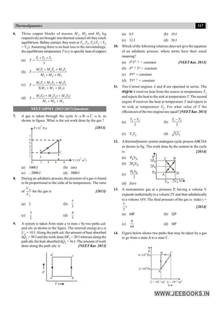 317
Thermodynamics
6. Three copper blocks of masses M1, M2 and M3 kg
respectivelyare brought intothermal contact till theyreach
equilibrium. Before contact, theywere at T1, T2, T3 (T1 > T2
> T3). Assuming there is no heat loss to the surroundings,
theequilibrium temperature Tis (s is specific heatofcopper)
(a) 1 2 3
3
T T T
T
+ +
=
(b) 1 1 2 2 3 3
1 2 3
M T M T M T
T
M M M
+ +
=
+ +
(c) 1 1 2 2 3 3
1 2 3
3( )
M T M T M T
T
M M M
+ +
=
+ +
(d) 1 1 2 2 3 3
1 2 3
M T s M T s M T s
T
M M M
+ +
=
+ +
NEET/AIPMT (2013-2017) Questions
7. A gas is taken through the cycle A ® B® C ® A, as
shown in figure. What is the net work done by the gas ?
P (10 Pa)
5
V (10 m )
3 3
A
B
C
7
6
5
4
3
2
1
0 2 6
4 8
[2013]
(a) 1000J (b) zero
(c) – 2000 J (d) 2000J
8. During an adiabatic process, the pressure of a gas is found
to be proportional to the cube of its temperature. The ratio
of
p
v
C
C
for the gas is [2013]
(a) 2 (b)
5
3
(c)
3
2
(d)
4
3
9. A system is taken from state a to state c by two paths adc
and abc as shown in the figure. The internal energy at a is
Ua = 10 J. Along the path adc the amount of heat absorbed
dQ1 = 50 J and the work donedW1 = 20 J whereas along the
path abc the heat absorbed dQ2 = 36 J. Theamount ofwork
done along the path abc is [NEET Kar. 2013]
a b
c
d
p
V
(a) 6 J (b) 10J
(c) 12J (d) 36J
10. Which ofthe following relations does not give the equation
of an adiabatic process, where terms have their usual
meaning?
(a) PgT1–g = constant [NEET Kar. 2013]
(b) P1–g Tg = constant
(c) PVg = constant
(d) TVg–1 = constant
11. Two Carnot engines A and B are operated in series. The
engineA receives heat from the source at temperature T1
and rejects the heat to the sink at temperature T. Thesecond
engine B receives the heat at temperature T and rejects to
its sink at temperature T2. For what value of T the
efficienciesofthe two enginesare equal? [NEET Kar. 2013]
(a) 1 2
2
T T
+
(b) 1 2
2
T T
-
(c) T1T2 (d) 1 2
T T
12. Athermodynamic system undergoes cyclic processABCDA
as shown in fig. The work done by the system in the cycle
is : [2014]
(a) P0V0
(b) 2P0V0
(c) 0 0
P V
2
P C B
D
A
V0 2V0 V
P0
2P0
3P0
(d) Zero
13. A monoatomic gas at a pressure P, having a volume V
expands isothermallyto a volume2V and then adiabatically
to a volume 16V. The final pressure of the gas is :(take g =
5
3
) [2014]
(a) 64P (b) 32P
(c)
P
64
(d) 16P
14. Figure below shows two paths that may be taken by a gas
to go from a state A to a state C.
2 × 10 m 4 × 10 m
–3 3 –3 3
2×10 Pa
4
6×10 Pa
4
P B C
A
V
 