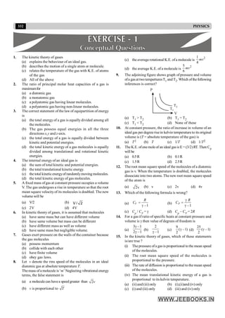332 PHYSICS
1. The kinetic theory of gases
(a) explains the behaviour of an ideal gas.
(b) describes the motion of a single atom or molecule.
(c) relates the temperature of the gas with K.E. of atoms
of the gas
(d) All of the above
2. The ratio of principal molar heat capacities of a gas is
maximumfor
(a) a diatomic gas
(b) a monatomic gas
(c) a polyatomic gas having linear molecules.
(d) a polyatomic gas having non-linear molecules.
3. The correct statement of the law of equipartition of energy
is
(a) the total energy of a gas is equally divided among all
the molecules.
(b) The gas possess equal energies in all the three
directions x,y and z-axis.
(c) the total energy of a gas is equally divided between
kinetic and potential energies.
(d) the total kinetic energy of a gas molecules is equally
divided among translational and rotational kinetic
energies.
4. The internal energy of an ideal gas is
(a) the sum of total kinetic and potential energies.
(b) the total translational kinetic energy.
(c) the total kineticenergyof randomlymoving molecules.
(d) the total kinetic energy of gas molecules.
5. A fixed mass ofgas at constant pressure occupies a volume
V. The gas undergoes a rise in temperature so that the root
mean square velocityof its molecules is doubled. The new
volume will be
(a) V/2 (b) 2
/
V
(c) 2V (d) 4V
6. In kinetic theory of gases, it is assumed that molecules
(a) have same mass but can have different volume
(b) have same volume but mass can be different
(c) have different mass as well as volume
(d) have same mass but negligible volume.
7. Gases exert pressure on the walls of the container because
the gas molecules
(a) possess momentum
(b) collide with each other
(c) have finite volume
(d) obey gas laws.
8. Let v denote the rms speed of the molecules in an ideal
diatomic gas at absolute temperature T.
Themass ofa molecule is‘m’ Neglecting vibrational energy
terms, the false statement is
(a) a moleculecan havea speedgreater than 2v
(b) v is proportional to T
(c) the averagerotational K.E. ofa molecule is
2
1
4
mv
(d) the average K.E. of a molecule is
2
5
6
mv
9. The adjoining figure shows graph of pressure and volume
ofa gasat twotemperturesT1 and T2. Which ofthefollowing
inferences is correct?
T2
T1
V
P
(a) T1 > T2 (b) T1 = T2
(c) T1 < T2 (d) None of these
10. At constant pressure, the ratio of increase in volume of an
ideal gas per degreerisein kelvin temperatureto its original
volume is (T = absolute temperature of the gas) is
(a) T2 (b) T (c) 1/T (d) 1/T2
11. The K.E. ofonemoleof an ideal gasis E= (3/2)RT. Then Cp
will be
(a) 0.5R (b) 0.1R
(c) 1.5R (d) 2.5R
12. The root mean square speed of the molecules of a diatomic
gas is v. When the temperature is doubled, the molecules
dissociate into two atoms. The new root mean square speed
of the atom is
(a) 2v (b) v (c) 2v (d) 4v
13. Which of the following formula is wrong?
(a)
–1
V
R
C =
g
(b)
–1
P
R
C
g
=
g
(c) Cp
/ CV
= g (d) Cp
– CV
= 2R
14. For a gas if ratio of specific heats at constant pressure and
volume is g then value of degrees of freedom is
(a)
3 –1
2 –1
g
g
(b)
2
–1
g
(c)
9
( –1)
2
g (d)
25
( –1)
2
g
15. In the kinetic theory of gases, which of these statements
is/are true ?
(i) The pressure ofa gas is proportional tothe mean speed
of the molecules.
(ii) The root mean square speed of the molecules is
proportional to the pressure.
(iii) The rate of diffusion is proportional to the mean speed
of the molecules.
(iv) The mean translational kinetic energy of a gas is
proportional to its kelvin temperature.
(a) (ii)and (iii)only (b) (i),(ii)and (iv) only
(c) (i)and (iii) only (d) (iii) and (iv) only
 