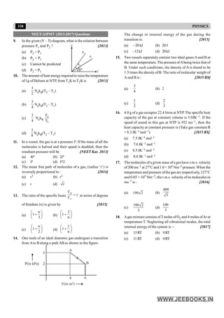 338 PHYSICS
NEET/AIPMT (2013-2017) Questions
9. In the given (V – T) diagram, what is the relation between
pressure P1 and P2 ? [2013]
(a) P2 > P1
(b) P2 < P1
T
V
P2
P1
q1
q2
(c) Cannot be predicted
(d) P2 = P1
10. The amount of heat energyrequired to raisethe temperature
of 1g ofHelium at NTP, from T1K toT2K is [2013]
(a)
3
2
NakB(T2 – T1)
(b)
3
4
NakB(T2 – T1)
(c)
3
4
NakB
2
1
T
T
(d)
3
8
NakB(T2 – T1)
11. In a vessel, the gas is at a pressure P. If the mass of all the
molecules is halved and their speed is doubled, then the
resultant pressure will be [NEET Kar. 2013]
(a) 4P (b) 2P
(c) P (d) P/2
12. The mean free path of molecules of a gas, (radius ‘r’) is
inversely proportional to : [2014]
(a) r3 (b) r2
(c) r (d) r
13. The ratio of the specific heats
p
v
C
C
= g in terms of degrees
of freedom (n) is given by [2015]
(a)
n
1
3
æ ö
+
ç ÷
è ø
(b)
2
1
n
æ ö
+
ç ÷
è ø
(c)
n
1
2
æ ö
+
ç ÷
è ø
(d)
1
1
n
æ ö
+
ç ÷
è ø
14. One mole of an ideal diatomic gas undergoes a transition
from Ato B along a path AB as shown in the figure.
P(in kPa)
V(in m )
3
2
5
A
B
4 6
The change in internal energy of the gas during the
transition is: [2015]
(a) – 20 kJ (b) 20J
(c) –12kJ (d) 20kJ
15. Two vessels separately contain two ideal gases A and B at
the same temperature. The pressure ofAbeing twice that of
B. Under such conditions, the density of A is found to be
1.5 times the densityofB. The ratio of molecular weight of
A and B is : [2015 RS]
(a)
3
4
(b) 2
(c)
1
2
(d)
2
3
16. 4.0 g of a gas occupies 22.4 litres at NTP. The specific heat
capacity of the gas at constant volume is 5.0JK–1. If the
speed of sound in this gas at NTP is 952 ms–1, then the
heat capacity at constant pressure is (Take gas constant R
= 8.3 JK–1 mol–1) [2015 RS]
(a) 7.5 JK–1 mol–1
(b) 7.0 JK–1 mol–1
(c) 8.5 JK–1 mol–1
(d) 8.0 JK–1 mol–1
17. The molecules of a given mass of a gas have r.m.s. velocity
of 200 ms–1 at 27°C and 1.0 × 105 Nm–2 pressure. When the
temperature and pressure ofthe gas are respectively, 127°C
and 0.05 × 105 Nm–2, the r.m.s. velocity ofits molecules in
ms–1 is : [2016]
(a) 100 2 (b)
400
3
(c)
100 2
3
(d)
100
3
18. Agas mixture consists of 2 moles ofO2 and 4 moles ofAr at
temperature T. Neglecting all vibrational modes, the total
internal energy of the system is :- [2017]
(a) 15RT (b) 9 RT
(c) 11 RT (d) 4 RT
 
