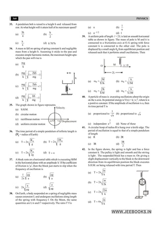 360 PHYSICS
33. A pendulum bob is raised to a height h and released from
rest.At what height will it attain halfofits maximum speed?
(a)
4
h
3
(b)
2
h
(c)
4
h
(d) h
707
.
0
34. A mass m fall on spring of spring constant k and negligible
mass from a height h. Assuming it sticks to the pan and
executessimple harmonicmotion, themaximum height upto
which the pan will rise is
(a)
mg
k
(b)
mg 2kh
1 1
k mg
é ù
+ -
ê ú
ë û
(c)
mg 2kh
1 1
k mg
é ù
+ +
ê ú
ë û k
m
h
(d)
mg kh
1 1
k mg
é ù
+ -
ê ú
ë û
35. The graph shown in figure represents
(a) S.H.M.
Velocity
Displacement
+a
–a O
(b) circular motion
(c) rectillinear motion
(d) uniform circular motion
36. The time period of a simple pendulum of infinite length is
(Re = radius ofEarth)
(a)
g
R
2
T e
p
= (b)
g
R
2
2
T e
p
=
(c)
g
2
R
2
T e
p
= (d) ¥
=
T
37. A block rests on a horizontal table which is executing SHM
in the horizontal planewith an amplitude'a'. If thecoefficient
of friction is 'm', then the block just starts to slip when the
frequency of oscillation is
(a)
a
g
2
1 m
p
(b)
a
g
m
(c)
g
a
2
m
p (d) g
a
m
38. On Earth, a bodysuspended on a spring of negligible mass
causes extension L and undergoes oscillations along length
of the spring with frequency f. On the Moon, the same
quantities are L/n and f ' respectively. The ratio f '/f is
(a) n (b)
n
1
(c) n–1/2 (d) 1
39. Auniform pole oflength l= 2 Lis laid on smooth horizontal
table as shown in figure. The mass of pole is M and it is
connected to a frictionless axis at O.A spring with force
constant k is connected to the other end. The pole is
displaced bya small angle q0 from equilibrium position and
released such that it performs small oscillations. Then
x =0
M
O
2L
(a) 0
M
3k
w = (b) 0
k
3M
w =
(c) 0
3k
M
w = (d) 0
k
2M
w =
40. A particle ofmass is executing oscillations about the origin
on the x-axis. Its potential energyisV(x) = k | x |3, wherek is
a positive constant. Ifthe amplitude ofoscillation is a, then
its time period T is
(a) proportional to
1
a
(b) proportional to a
(c) independent
3
2
a (d) None of these
41. A circular hoop of radius R is hung over a knife edge. The
period of oscillation is equal to that of a simple pendulum
of length
(a) R (b) 2R
(c) 3R (d)
3R
2
42. In the figure shown, the spring is light and has a force
constant k. The pulley is light and smooth and the strring
is light . The suspended block has a mass m. On giving a
slight displacement vartically to the block in the downward
direction from its equilibrium position the block executes
S.H.M. on being released with time period T. Then
(a)
m
T 2
k
= p
(b)
m
T 2
2k
= p
m
(c)
2m
T 2
k
= p
(d)
m
T 4
k
= p
 