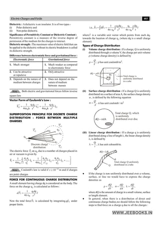 Disha NEET Physics Guide for classes 11 and 12.pdf