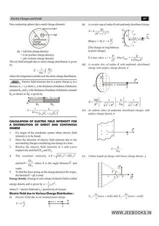 Disha NEET Physics Guide for classes 11 and 12.pdf