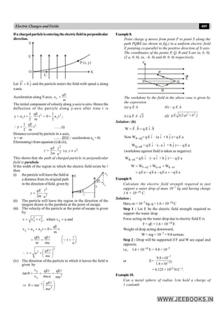 Disha NEET Physics Guide for classes 11 and 12.pdf