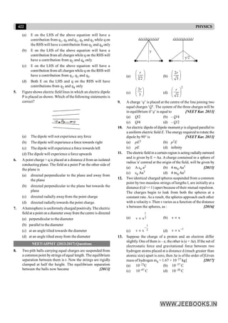 Disha NEET Physics Guide for classes 11 and 12.pdf