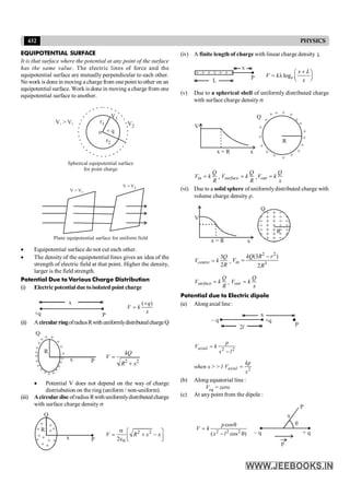 Disha NEET Physics Guide for classes 11 and 12.pdf