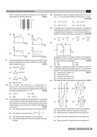 Disha NEET Physics Guide for classes 11 and 12.pdf