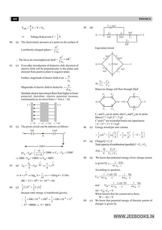 Disha NEET Physics Guide for classes 11 and 12.pdf