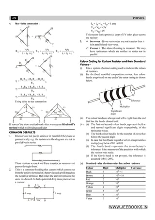 Disha NEET Physics Guide for classes 11 and 12.pdf