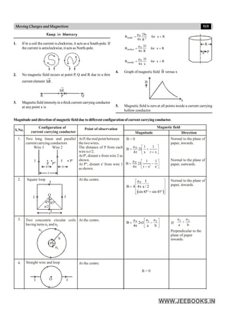 Disha NEET Physics Guide for classes 11 and 12.pdf