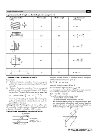 Disha NEET Physics Guide for classes 11 and 12.pdf