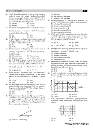 51
Motionina Straight Line
40. A body dropped from a height ‘h’ with an initial speed zero,
strikes the ground with a velocity3 km/hour. Another body
of same mass dropped from the same height ‘h’ with an
initial speed u' = 4 km/hour. Find the final velocityofsecond
mass, with which it strikes the ground
(a) 3km/hr (b) 4km/hr
(c) 5km/hr (d) 6km/hr
41. An electron starting from rest has a velocity that increases
linearlywith timei.e. v= kt where
2
s
m
2
k -
= . Thedistance
covered in the first 3 second is
(a) 9m (b) 16m
(c) 27m (d) 36m
42. A body released from the top of a tower falls through half
theheight ofthetower in 2 s. In what time shall the bodyfall
through the height of the tower ?
(a) 4 s (b) 3.26s
(c) 3.48s (d) 2.828s
43. The displacement x of a particle at the instant when its
velocity is v is given by 16
x
3
v +
= . Its acceleration and
initial velocity are
(a) 1.5 units, 4 units (b) 3 units, 4 units
(b) 16 units, 1.6 units (d) 16 units, 3 units
44. Let A, B, C, D be points on a vertical line such that
AB = BC = CD. If a body is released from position A, the
times of descent through AB, BC and CD are in the ratio.
(a) 2
3
:
2
3
:
1 +
- (b) 2
3
:
1
2
:
1 -
-
(c) 3
:
1
2
:
1 - (d) 1
3
:
2
:
1 -
45. A body moves in a straight line along Y-axis. Its distance y
(in metre) from theorigin isgiven byy= 8t – 3t2. Theaverage
speed in the time interval from t = 0 second to t = 1 second
is
(a) – 4 ms–1 (b) zero
(c) 5 ms–1 (d) 6 ms–1
46. The acceleration duetogravityon planet Ais nine times the
acceleration due to gravity on planet B. A man jumps to a
height 2m on the surface of A. What is height of jump by
same person on planet B?
(a) 2/3m (b) 2/9m
(c) 18m (d) 6m
47. In the given figure the distance PQ is constant. SQ is a
vertical line passing through point R. Aparticle is kept at R
and the plane PR is such that angle q can be varied such
that R lies on line SQ. The time taken by particle to come
down varies, as the q increases
q
S
P Q
R
(a) decreases continuously
(b) increases
(c) increases then decreases
(d) decreases then increases
48. The displacement x of a particle varies with time t as
x = ae-at + bebt, where a, b, a and b are positive constants.
The velocity of the particle will
(a) be independent of a and b
(b) drop to zero when a = b
(c) go on decreasing with time
(d) go on increasing with time
49. Which oneof the following equations represents the motion
of a body with finite constant acceleration ? In these
equations, y denotes the displacement of the body at time t
and a, b and c are constants of motion.
(a) y = at (b) 2
bt
at
y +
=
(c) 3
2
ct
bt
at
y +
+
= (d) bt
t
a
y +
=
50. The dependence of velocity of a body with time is given by
the equation 2
v 20 0.1t .
= + The body is in
(a) uniform retardation
(b) uniform acceleration
(c) non-uniform acceleration
(d) zero acceleration.
51. Two stones are thrown from the top of a tower, one straight
down with an initial speed u and the second straight up
with the same speed u. When the twostones hit the ground,
they will have speeds in the ratio
(a) 2: 3 (b) 2: 1
(c) 1: 2 (d) 1: 1
52. A graph of acceleration versus time of a particle starting
from rest at t = 0 is as shown in Fig. The speed of the particle
at t = 14 second is
.)
sec
in
(
t
)
ms
in
(
a
2
-
0
2
2
4
4 6 8 10
12
14
2
-
4
-
(a) 2 ms–1 (b) 34 ms–1
(c) 20 ms–1 (d) 42 ms–1
53. In the displacement d versus time t graph given below,
the value of average velocityin the time interval 0 to 20 s is
(in m/s)
0
0
10
10
30
30
40
50
20
20
s
/
t
m
/
d
(a) 1.5 (b) 4
(c) 1 (d) 2
 