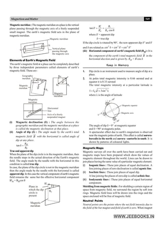Disha NEET Physics Guide for classes 11 and 12.pdf