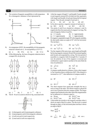 Disha NEET Physics Guide for classes 11 and 12.pdf