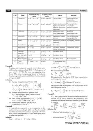 Disha NEET Physics Guide for classes 11 and 12.pdf