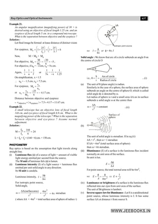 Disha NEET Physics Guide for classes 11 and 12.pdf
