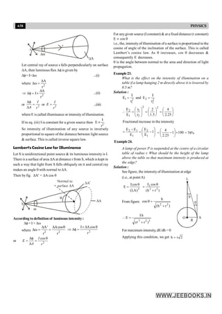 Disha NEET Physics Guide for classes 11 and 12.pdf