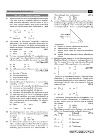 Disha NEET Physics Guide for classes 11 and 12.pdf