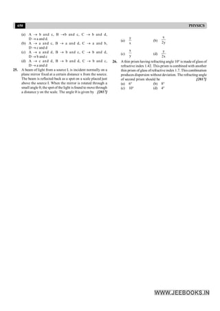 Disha NEET Physics Guide for classes 11 and 12.pdf