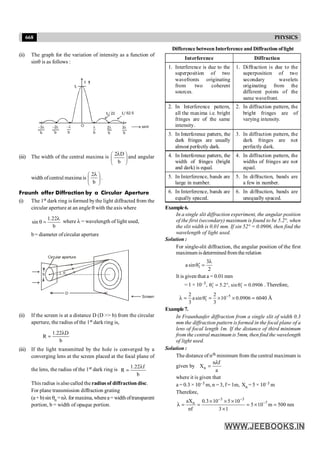 Disha NEET Physics Guide for classes 11 and 12.pdf