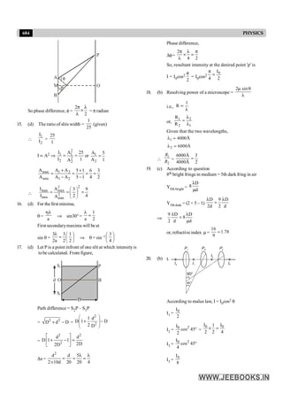 Disha NEET Physics Guide for classes 11 and 12.pdf
