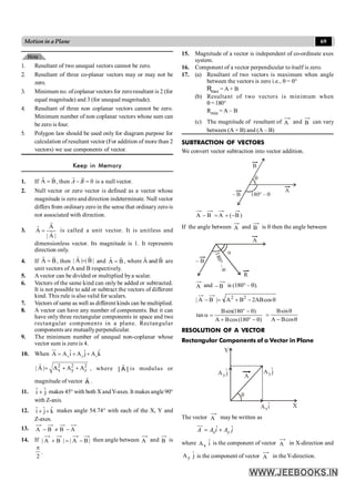 69
Motion in a Plane
15. Magnitude of a vector is independent of co-ordinate axes
system.
16. Component of a vector perpendicular to itself is zero.
17. (a) Resultant of two vectors is maximum when angle
between the vectors is zero i.e., q = 0°
Rmax = A + B
(b) Resultant of two vectors is minimum when
q =180°
Rmin = A – B
(c) The magnitude of resultant of A and B can vary
between (A + B) and (A – B)
SUBTRACTION OF VECTORS
We convert vector subtraction into vector addition.
q
180° – q
A
– B
B
)
B
(
A
B
A -
+
=
-
If the angle between A and B is q then the angle between
1
8
0
°
–
q
A
R
– B
a
A and B
- is (180° – q).
q
-
+
=
- cos
AB
2
B
A
|
B
A
| 2
2
o
o
sin(180 )
tan
A Bcos(180 )
B - q
a =
+ - q
sin
A Bcos
B q
=
- q
RESOLUTION OF A VECTOR
Rectangular Components of a Vector in Plane
X
Y
q
A
A j
ˆ
y
j
ˆ
Ay
î
Ax
The vector A may be written as
ˆ ˆ
x y
A A i A j
= +
uu
r
where î
Ax is the component of vector A in X-direction and
ĵ
Ay is the component of vector A in the Y-direction.
1. Resultant of two unequal vectors cannot be zero.
2. Resultant of three co-planar vectors may or may not be
zero.
3. Minimum no. ofcoplanar vectors for zeroresultant is 2 (for
equal magnitude) and 3 (for unequal magnitude).
4. Resultant of three non coplanar vectors cannot be zero.
Minimum number of non coplanar vectors whose sum can
be zero is four.
5. Polygon law should be used only for diagram purpose for
calculation of resultant vector (For addition of more than 2
vectors) we use components of vector.
Keep in Memory
1. If B
A
r
r
= , then 0
A B
- =
r r
is a null vector.
.
2. Null vector or zero vector is defined as a vector whose
magnitude is zero and direction indeterminate. Null vector
differs from ordinaryzero in the sense that ordinary zero is
not associated with direction.
3.
|
A
|
A
Â r
r
= is called a unit vector. It is unitless and
dimensionless vector. Its magnitude is 1. It represents
direction only.
4. If B
A
r
r
= , then |
B
|
|
A
|
r
r
= and B̂
Â = , where ˆ ˆ
A and B are
unit vectors of A and B respectively.
5. A vector can be divided or multiplied bya scalar.
6. Vectors of the same kind can only be added or subtracted.
It is not possible to add or subtract the vectors of different
kind. This rule is also valid for scalars.
7. Vectors of same as well as different kinds can be multiplied.
8. A vector can have any number of components. But it can
have only three rectangular components in space and two
rectangular components in a plane. Rectangular
components are mutuallyperpendicular.
9. The minimum number of unequal non-coplanar whose
vector sum is zero is 4.
10. When x y z
ˆ ˆ ˆ
A A i A j A k
= + +
ur
2 2 2
x y z
| A | A A A
= + +
r
, where |
A
|
r
is modulus or
magnitude of vector A
r
.
11. ˆ ˆ
i j
+ makes 45° with both X andY-axes. It makes angle 90°
with Z-axis.
12. k̂
j
ˆ
î +
+ makes angle 54.74° with each of the X, Y and
Z-axes.
13. A
B
B
A -
¹
-
14. If |
B
A
|
|
B
A
| -
=
+ then angle between A and B is
2
p
.
 