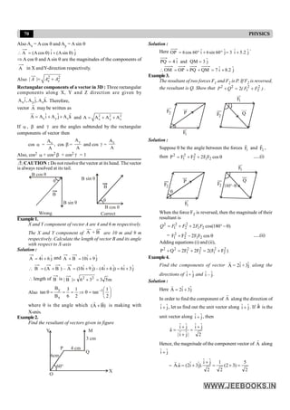 70 PHYSICS
Also Ax = A cos q and Ay = A sin q
ĵ
)
sin
A
(
î
)
cos
A
(
A q
+
q
=

Þ A cos q and A sin q are the magnitudes of the components of
A in X andY-direction respectively.
.
Also 2 2
| | x y
A A A
= +
uu
r
Rectangular components of a vector in 3D : Three rectangular
components along X, Y and Z direction are given by
x y z
ˆ ˆ ˆ
A i,A j,A k. Therefore,
vector A
r
may be written as
x y z
ˆ ˆ ˆ
A A i A j A k
= + +
ur
and 2 2 2
x y z
A A A A
= + +
If a , b and g are the angles subtended by the rectangular
components of vector then
cos a = x
A
,
A
cos b =
y
A
A
and cos g =
z
A
A
Also, cos2 a + cos2 b + cos2 g = 1
CAUTION : Do not resolve the vector at its head. The vector
is always resolved at its tail.
B cos q
B sin q
Wrong
q
B
B cos q
B sin q
Correct
q
B
Example1.
X and Y component of vector A are 4 and 6 m respectively.
The X and Y component of A + B
uur uu
r
are 10 m and 9 m
respectively. Calculate the length of vector B and its angle
with respect to X-axis
Solution :
j
ˆ
6
î
4
A +
= and j
ˆ
9
î
10
B
A +
=
+
ĵ
3
î
6
)
j
ˆ
6
î
4
(
–
)
ĵ
9
î
10
(
A
–
)
B
A
(
B +
=
+
+
=
+
=

 length of B is m
5
3
3
6
|
B
| 2
2
=
+
=
Also ÷
ø
ö
ç
è
æ
=
q
Þ
=
=
=
q -
2
1
tan
2
1
6
3
B
B
tan 1
x
y
where q is the angle which (A B)
+
r r
is making with
X-axis.
Example2.
Find the resultant of vectors given in figure
X
O
Y
P 4 cm
M
Q
3 cm
60°
6cm
Solution :
Here ĵ
2
.
5
î
3
ĵ
60
sin
6
î
60
cos
6
OP +
=
°
+
°
= `
j
ˆ
3
QM
and
î
4
PQ =
=
j
ˆ
2
.
8
î
7
QM
PQ
OP
OM +
=
+
+
=

Example3.
The resultant of two forces F1 and F2 is P. If F2 is reversed,
the resultant is Q. Show that 2 2 2 2
1 2
2
+ = +
P Q ( F F ) .
a
q
q
2
F
2
F P
1
F
1
F
Q
Solution :
Suppose q be the angle between the forces 1
F
r
and 2
F
r
,
then q
+
+
= cos
F
F
2
F
F
P 2
1
2
2
2
1
2 ......(i)
2
F 2
F
P
1
F
1
F
q
Q
When the force F2 is reversed, then the magnitude of their
resultant is
2 2 2
1 2 1 2
2 cos(180 )
Q F F F F
= + + ° - q
= q
-
+ cos
F
F
2
F
F 2
1
2
2
2
1 ......(ii)
Adding equations (i) and (ii),
)
F
F
(
2
F
2
F
2
Q
P 2
2
2
1
2
2
2
1
2
2
+
=
+
=
+
Example4.
Find the components of vector ˆ ˆ
A = 2i +3j
r
along the
directions of ˆ ˆ
i + j and ˆ ˆ
i – j.
Solution :
Here j
ˆ
3
î
2
A +
=
r
In order to find the component of A
r
along the direction of
ĵ
î + , let us find out the unit vector along ĵ
î + . If â is the
unit vector along ĵ
î + , then
2
j
ˆ
î
|
j
ˆ
î
|
j
ˆ
î
â
+
=
+
+
=
Hence, the magnitude of the component vector of A
r
along
ĵ
î +
=
2
5
)
3
2
(
2
1
2
ĵ
î
).
j
ˆ
3
î
2
(
â
.
A =
+
=
+
+
=
r
 