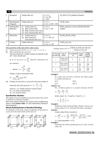 Disha NEET Physics Guide for classes 11 and 12.pdf
