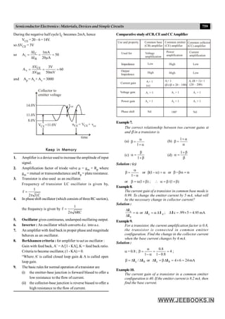 Disha NEET Physics Guide for classes 11 and 12.pdf
